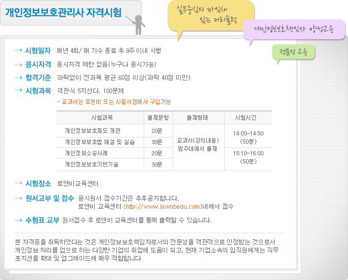 개인정보보호관리사 시험