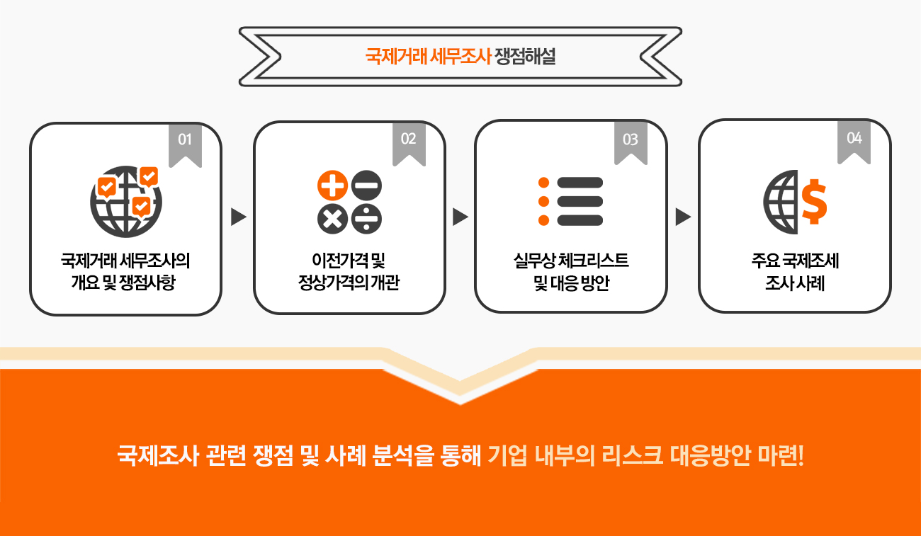 로앤비 교육센터